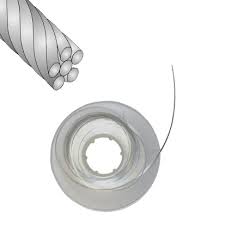 Co Axial Wire
