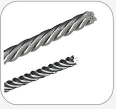 Co Axial Wire
